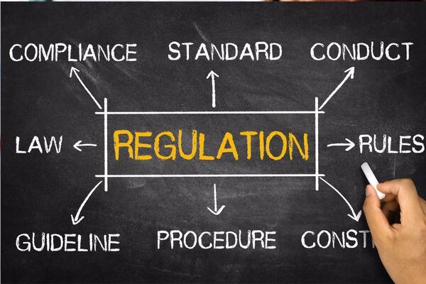 Chalkboard diagram showing Cross Border Payments regulation and compliance.