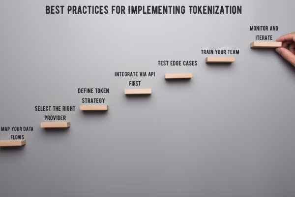 Mejores prácticas para implementar la tokenización en pagos transfronterizos