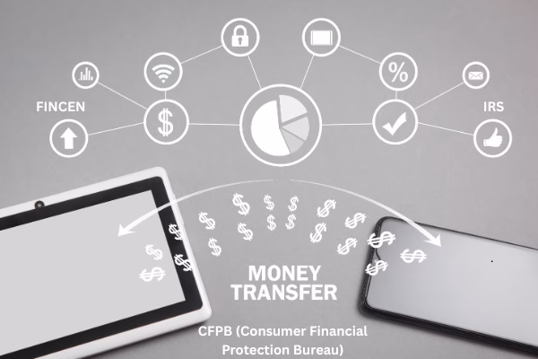 Understanding Cross-Border Payment Regulations 