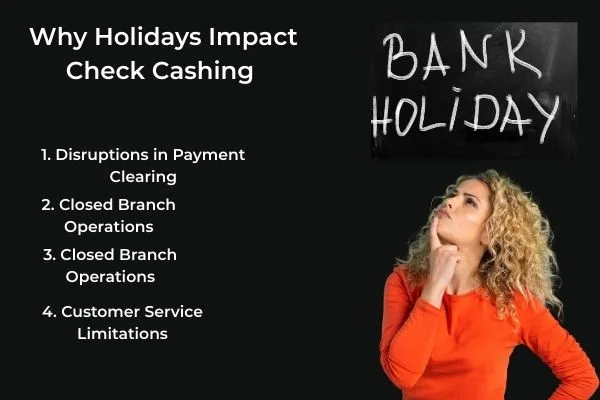 Interrupción del servicio de cambio de cheques durante los días festivos bancarios