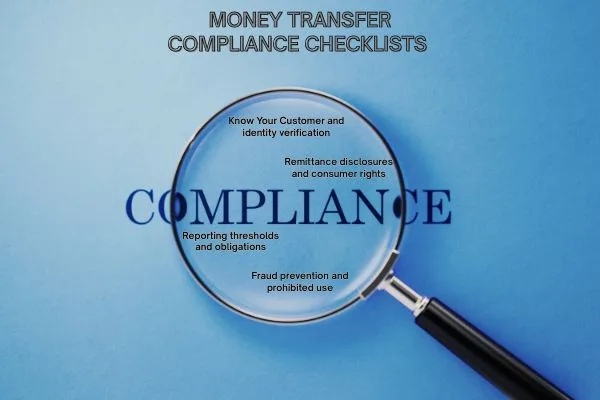 Compliance Checklist and Best Practices for Money Transfers