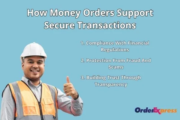 How Money Orders ensure secure transactions