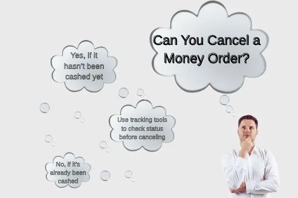 Man thinking on canceling a money order