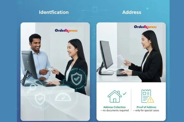 Requisitos de identificación y dirección de giros postales